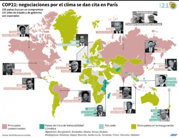 paris-lista-cumbre-clima-mientras-arrancan-marchas-mundiales-acuerdo_3_2312723